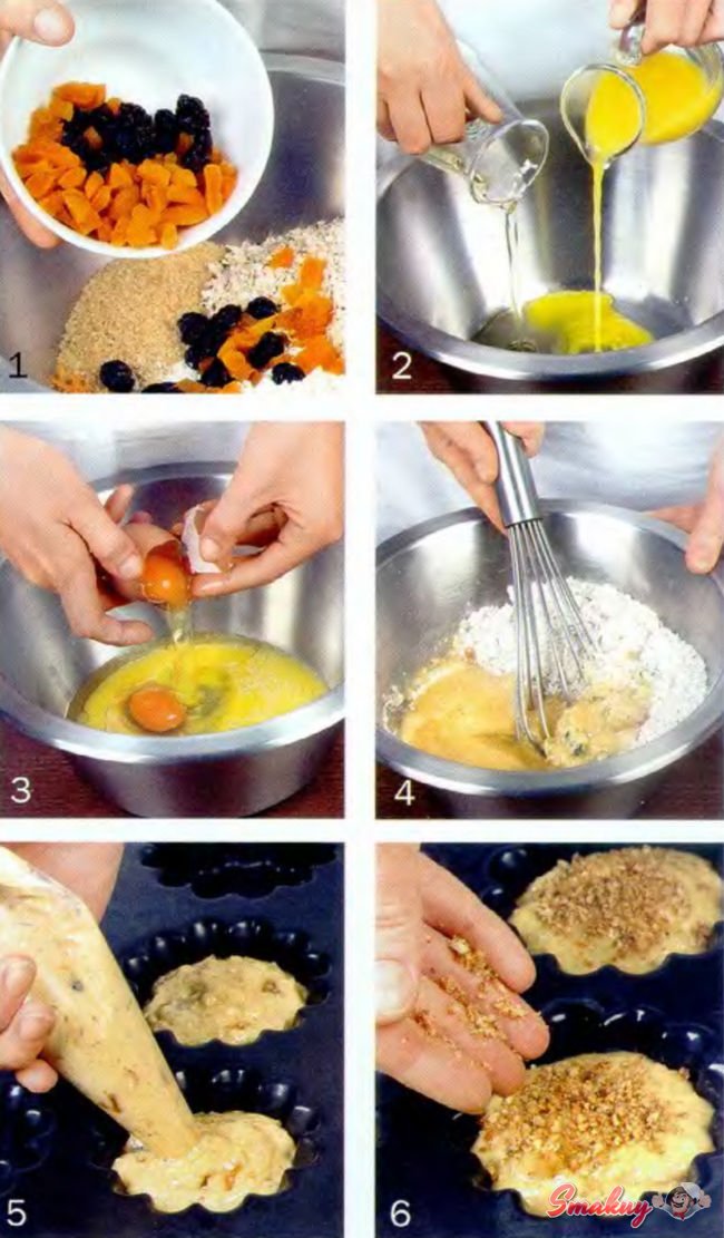 Кекс английский